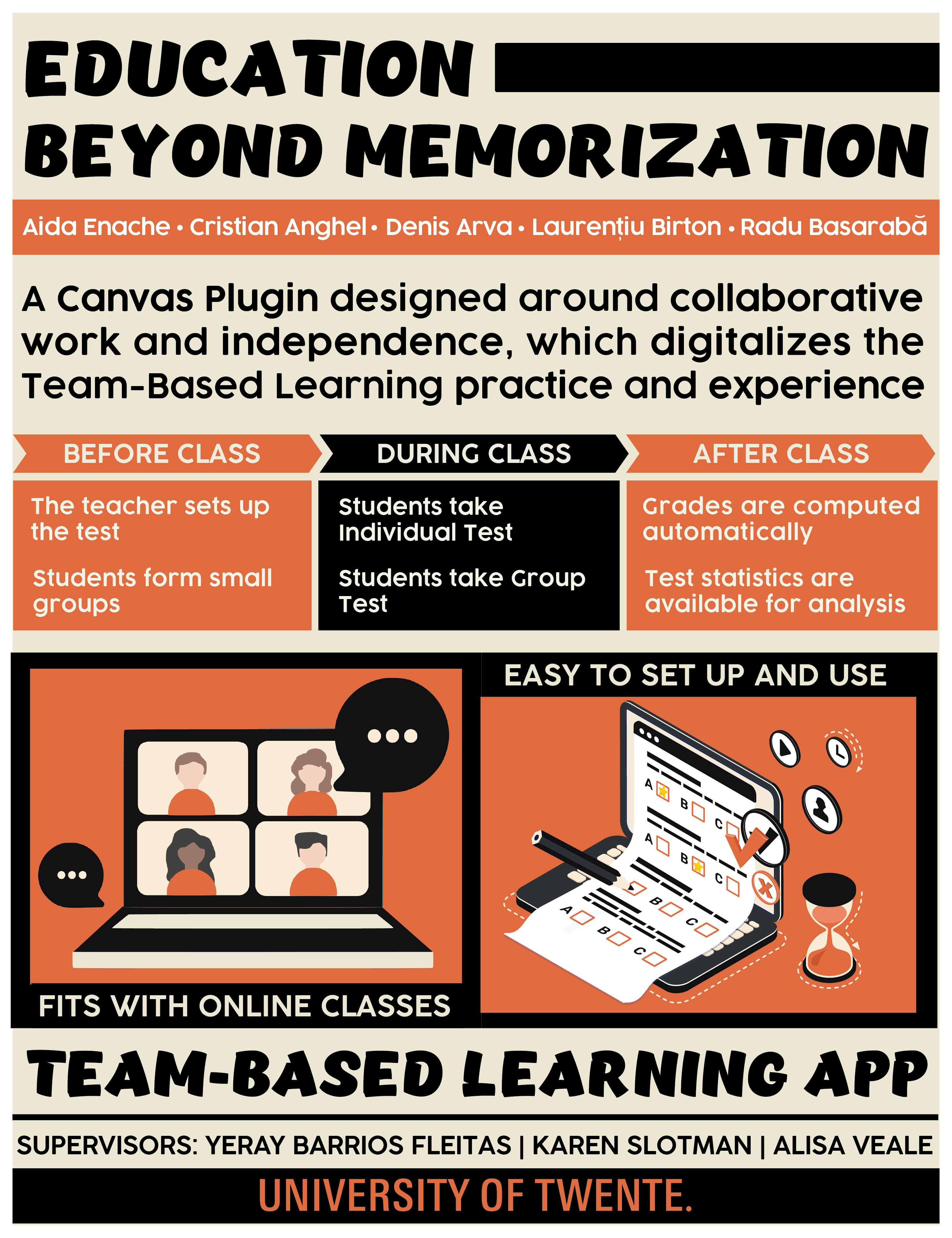 Poster, Team-Based Learning Application